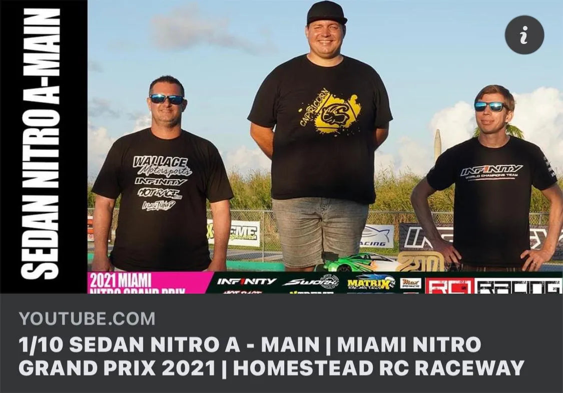Miami Nitro Grand Prix